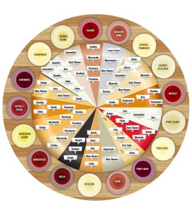 cheese_wine_wheel_big